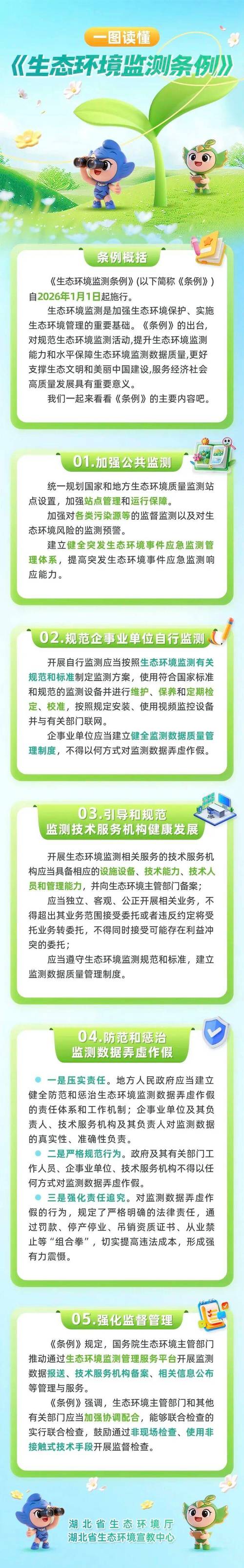 环境监测站的独立性如何界定：法定定位面临哪些现实挑战，未来应如何拓展路径？