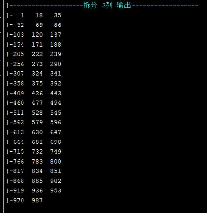 如何用Python实现从n个数中挑选m个数的算法？