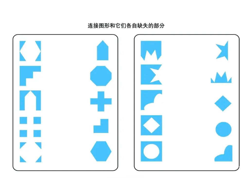 一个正奇边形能分割成多少个不同类型的多边形？