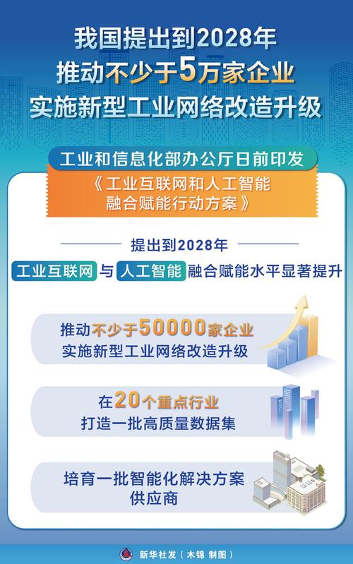 中国门户WEB2.0新航程有哪些创新举措？