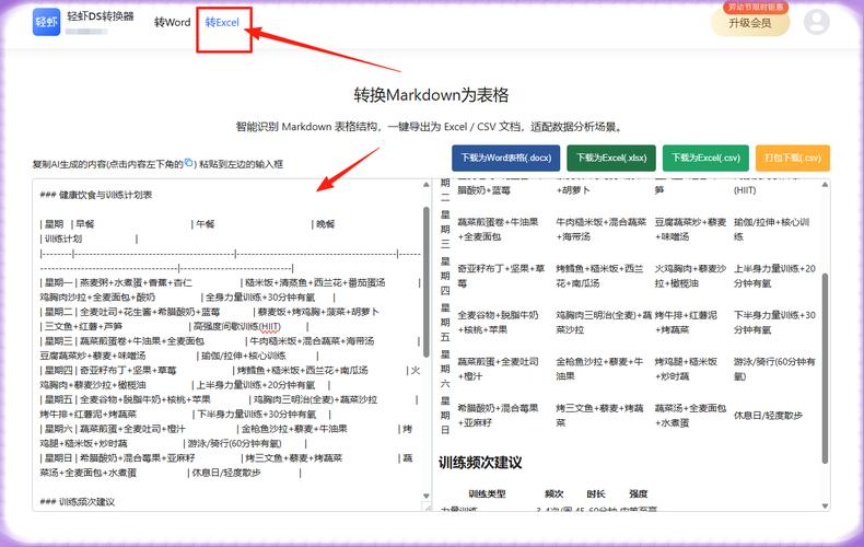 如何用PHP和coreseek开发一个博客阅读量统计的长尾词工具？