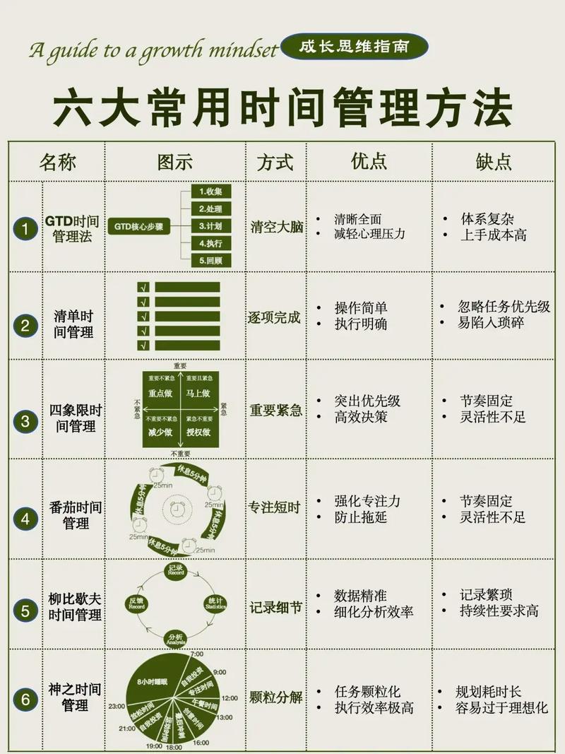 如何用Swoole实现毫秒级定时任务？