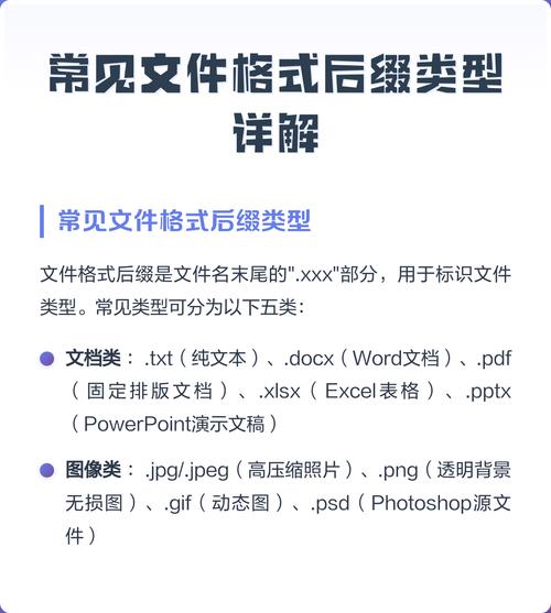 PPT文件格式后缀有哪些类型？