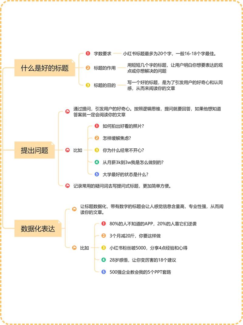 如何一网打尽爆款和SEO高招，打造爆款内容？
