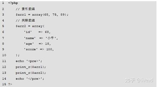 如何一步步创建并初始化一个PHP数组？