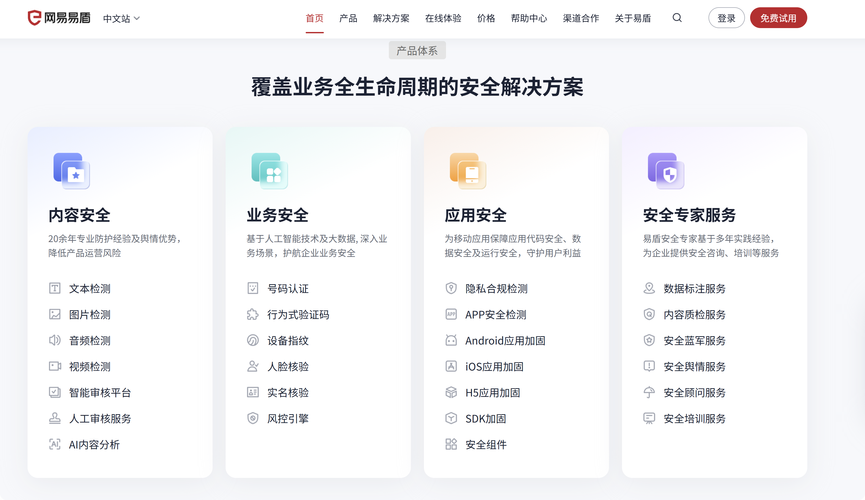 哪些内容安全API测评中，10大厂商的功能和价格差异对比分析？