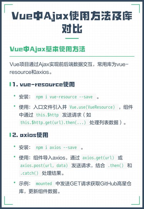 jQuery和Vue中的Ajax实现方式有何具体差异？