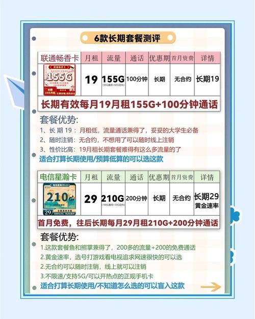 流量突破神器，高效利器新选择，有没有什么好方法推荐？