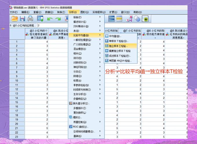 如何使用bandit工具进行数据分析？