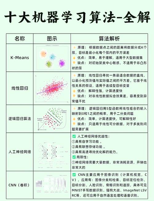深入理解CAS算法原理，其在JDK中的运用究竟有何独到之处？
