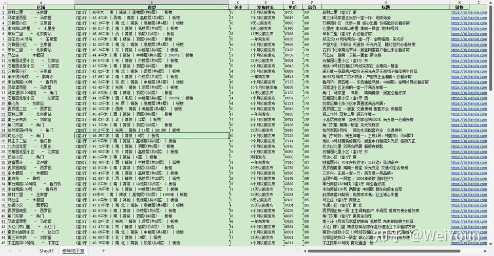如何用Python高效筛选最匹配的租房信息？