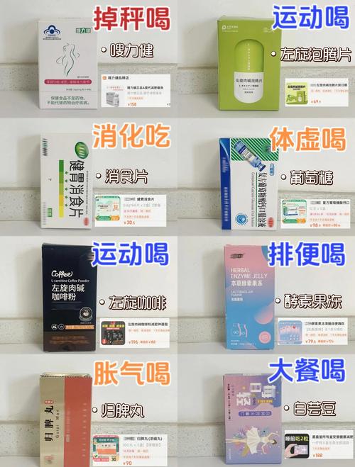 塑形宝库减肥产品B2B直通车有哪些推荐？