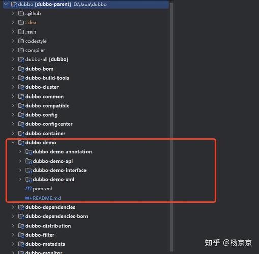 如何通过SpringBoot集成Dubbo实现全局唯一ID并追踪日志？