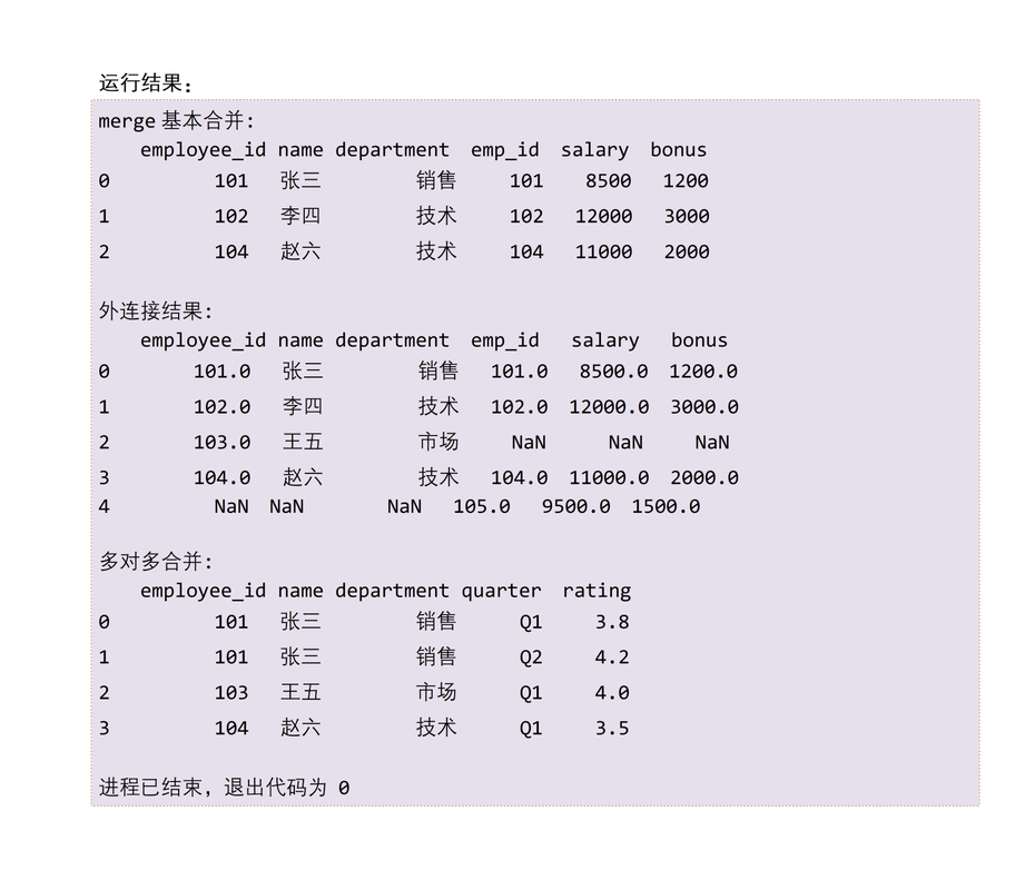 如何实现Python中横向或纵向拼接两个表格的多种方法？