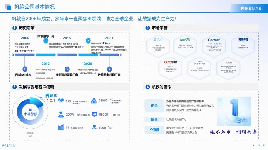 成都优质网站搭建公司，如何助力数字生态蓬勃发展？