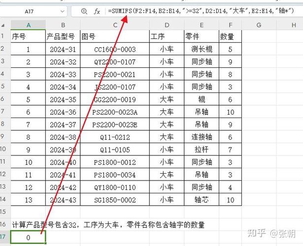 Excel表格求和结果总是0，是哪里设置出错了？