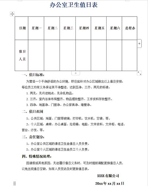 每月值日表里，哪天轮到您负责长尾词整理？