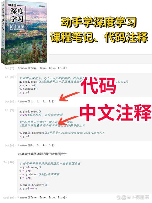 Markdown half 是什么意思？