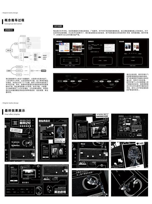 如何将视觉艺术与用户体验完美融合，实现网页设计效果图与代码的无缝对接？