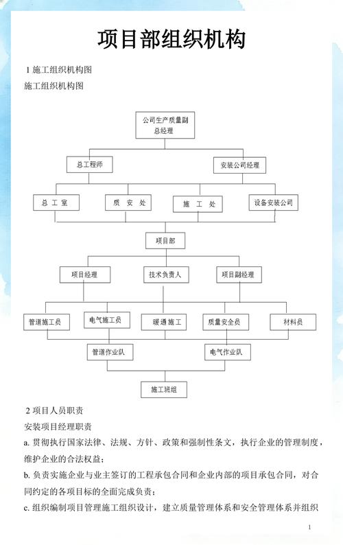 项目部与办事处在组织架构和职能上有哪些根本的不同之处？