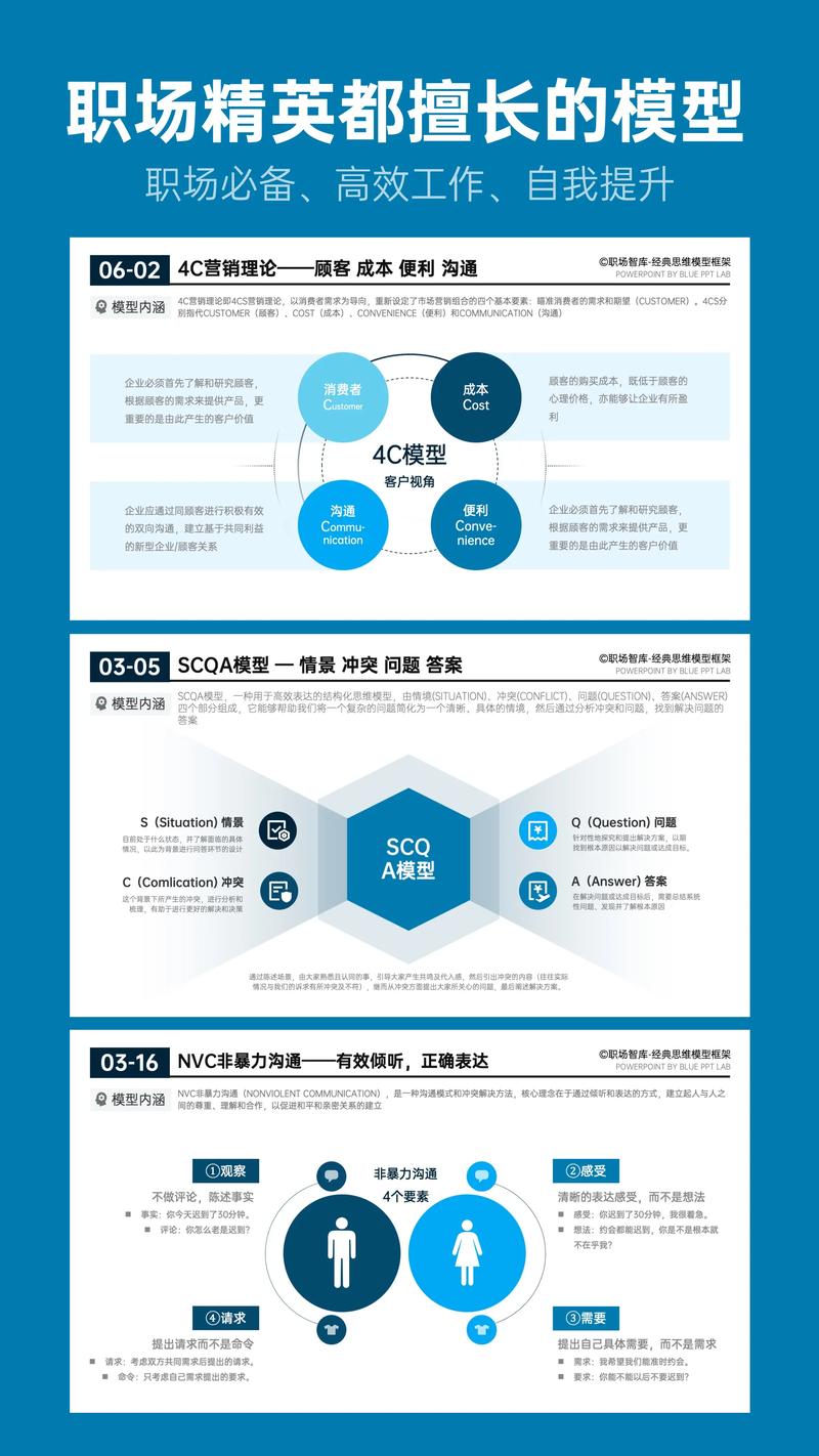 C++模板特性具体有哪些应用场景和优势？