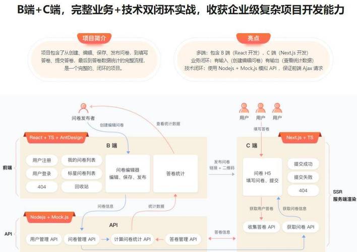 如何设置React-Native的TextInput组件并获取其内容？