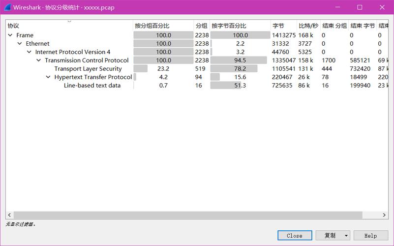 如何让自定义Ruby类型在行为上表现得如同字符串般灵活？