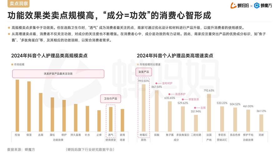 电商法出台后日百货免税销售下滑，代购行业会受到怎样的冲击呢？