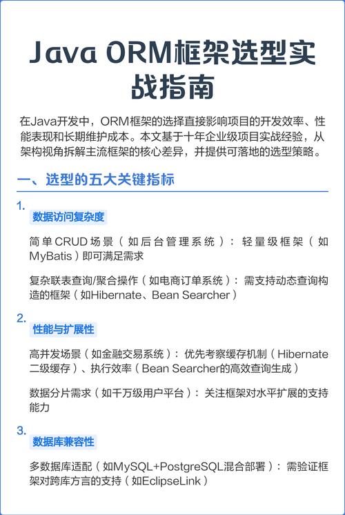 如何挑选适合Java项目的框架以解决选型难题？