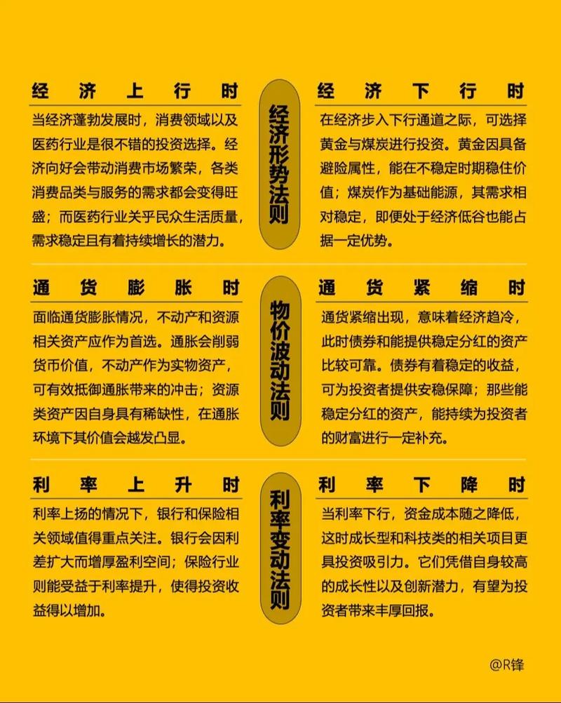 如何运用黄金策略，让我的搜索结果排名飙升？