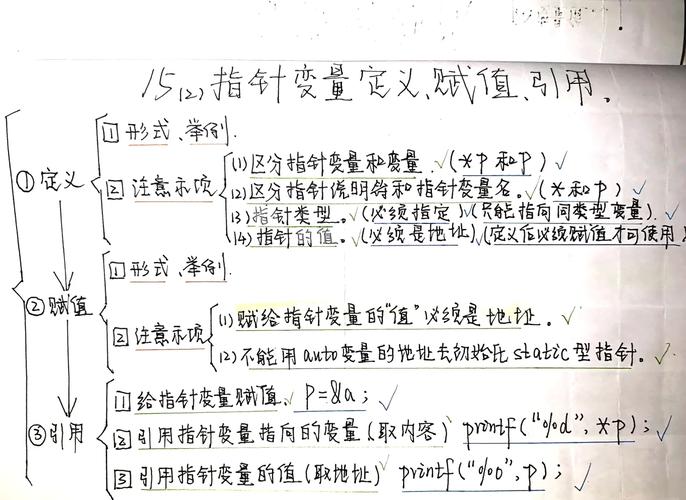 C语言中，指针与引用有何本质区别？实例解析详述。