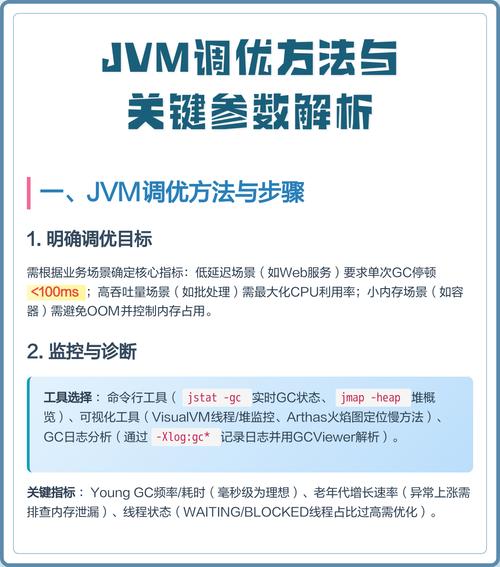 JVM调优中常用的命令和参数有哪些？
