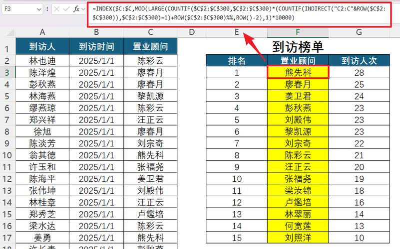 如何从零开始设置独立站访客统计，轻松掌握数据技巧？