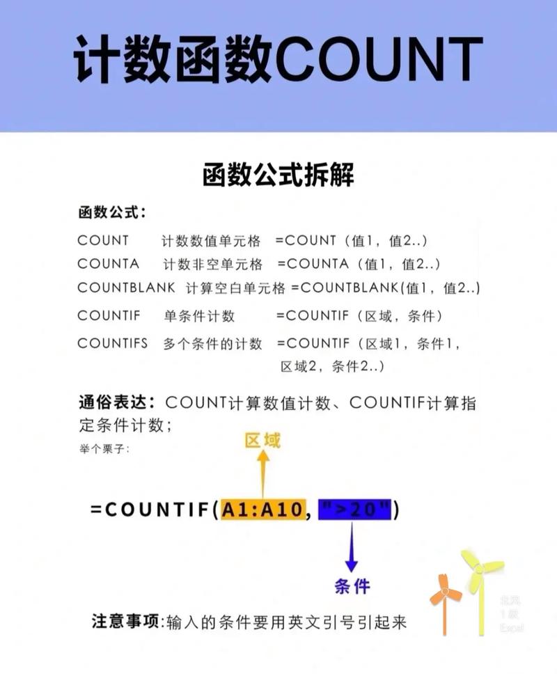 count(1)、count(*)与count(列名)有何区别？