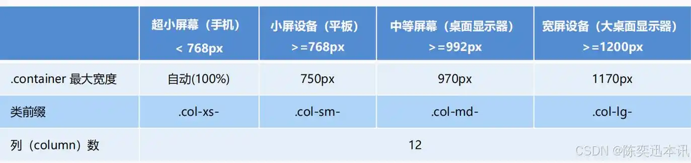 手机SEO优化神器，如何打造长尾关键词效果最佳？