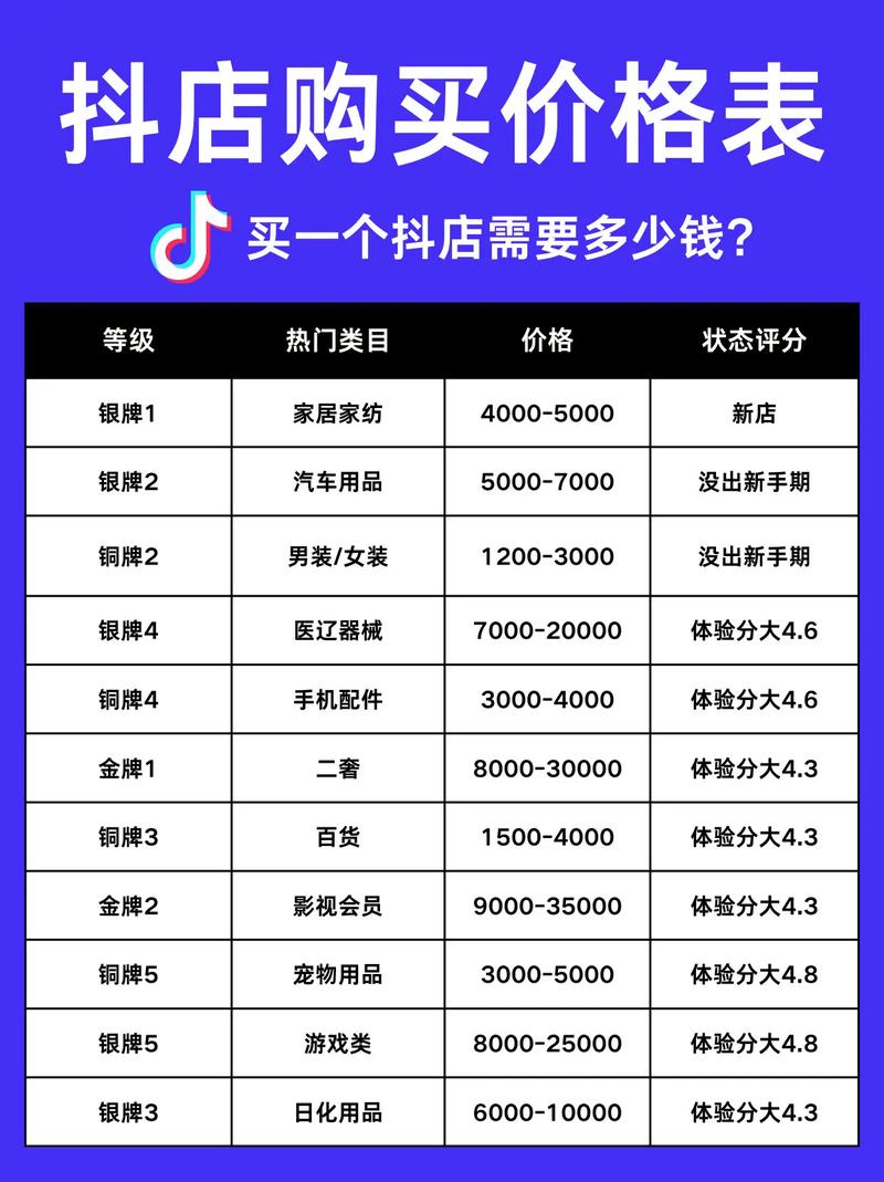 抖音小众赛道这款39.9爆款，真的狂卖1.5万件吗？