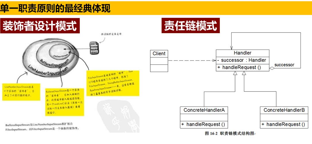 如何将遵循SOLID原则中的单一职责原则的React代码改写成一个长尾？