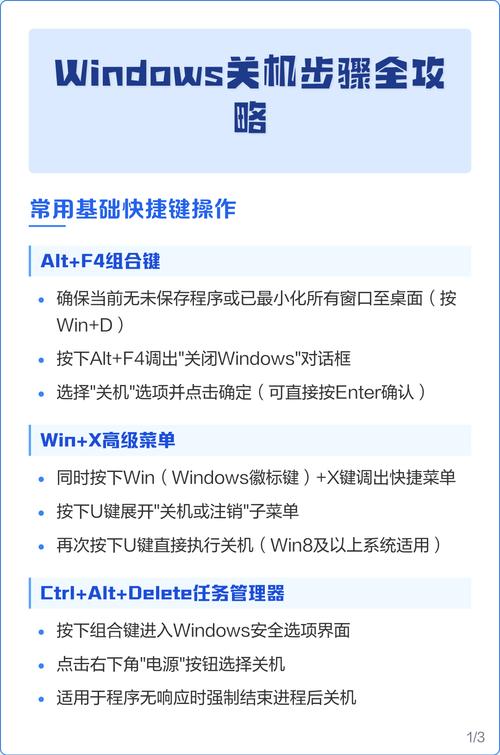 电脑快速关机应该按哪个快捷键？快速关机技巧分享！