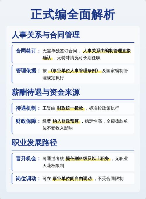 公司聘和项目聘有哪些根本性差异？