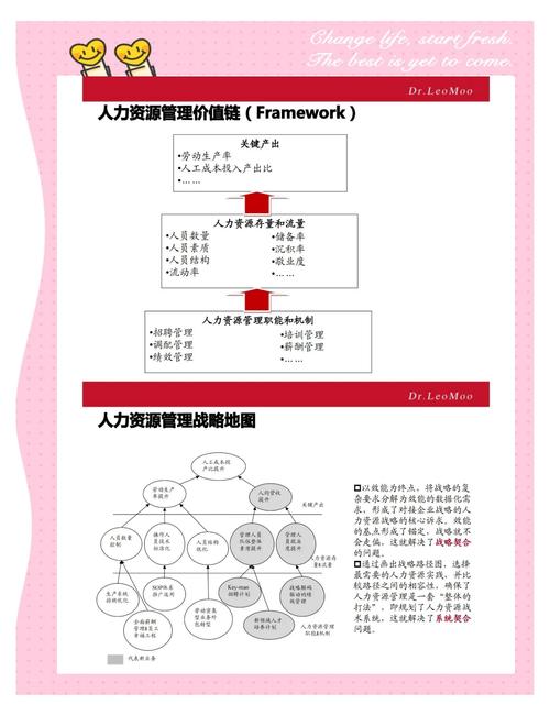 WebMan技术在人力资源管理中有哪些创新应用值得探秘？