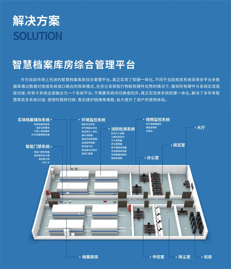 如何打造一个高效信息收集的收集站，成为行业新标杆呢？