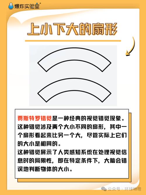 视错觉现象：如何从看似简单的自定义控件中探究其奥秘？
