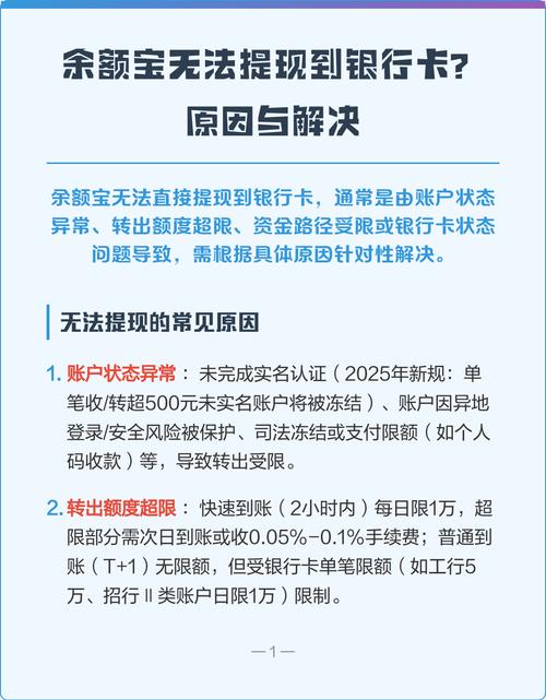 余额宝提现到银行卡，为什么钱还没到账？