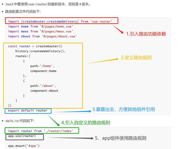 Vue Router的hash模式和history模式有什么区别？