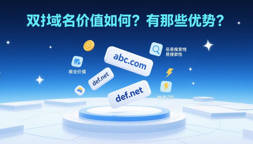 双拼域名这么难抢手，难道不是网站发展的必争利器吗？