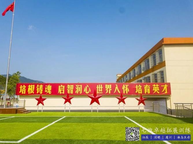 河南启博在启学教育咨询有限公司如何展示其安阳网站建设实践力量与卓越成果？