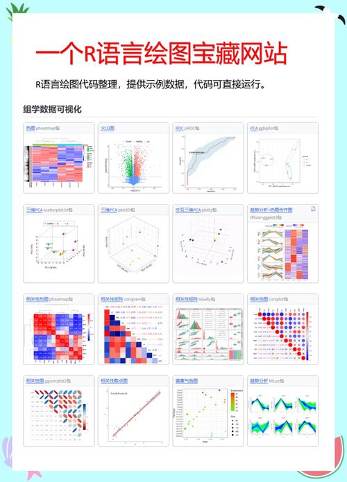 R语言Bootstrap、MSE、功效、Jackknife、非参数自抽样可视化，如何一网打尽？