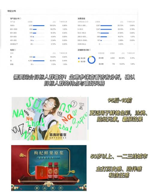 如何通过淘宝主页装修秘籍,掌握打造吸睛必备技巧?