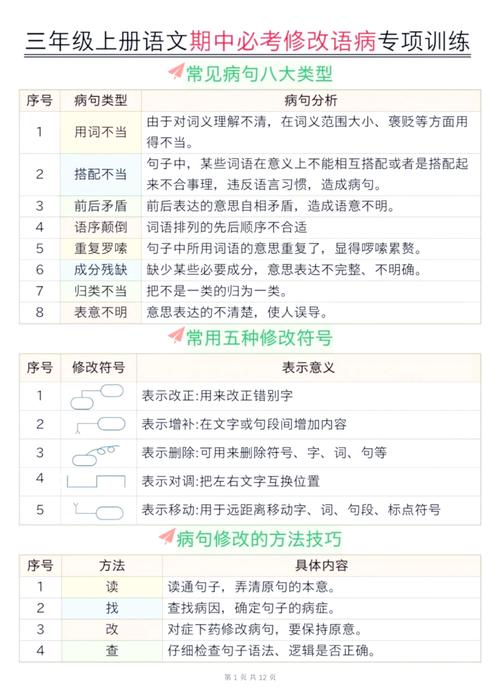 PHP文件读写操作示例如何改写为长尾关键词？