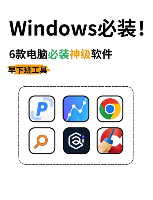 Windows有哪些性能分析工具可用作分析器？